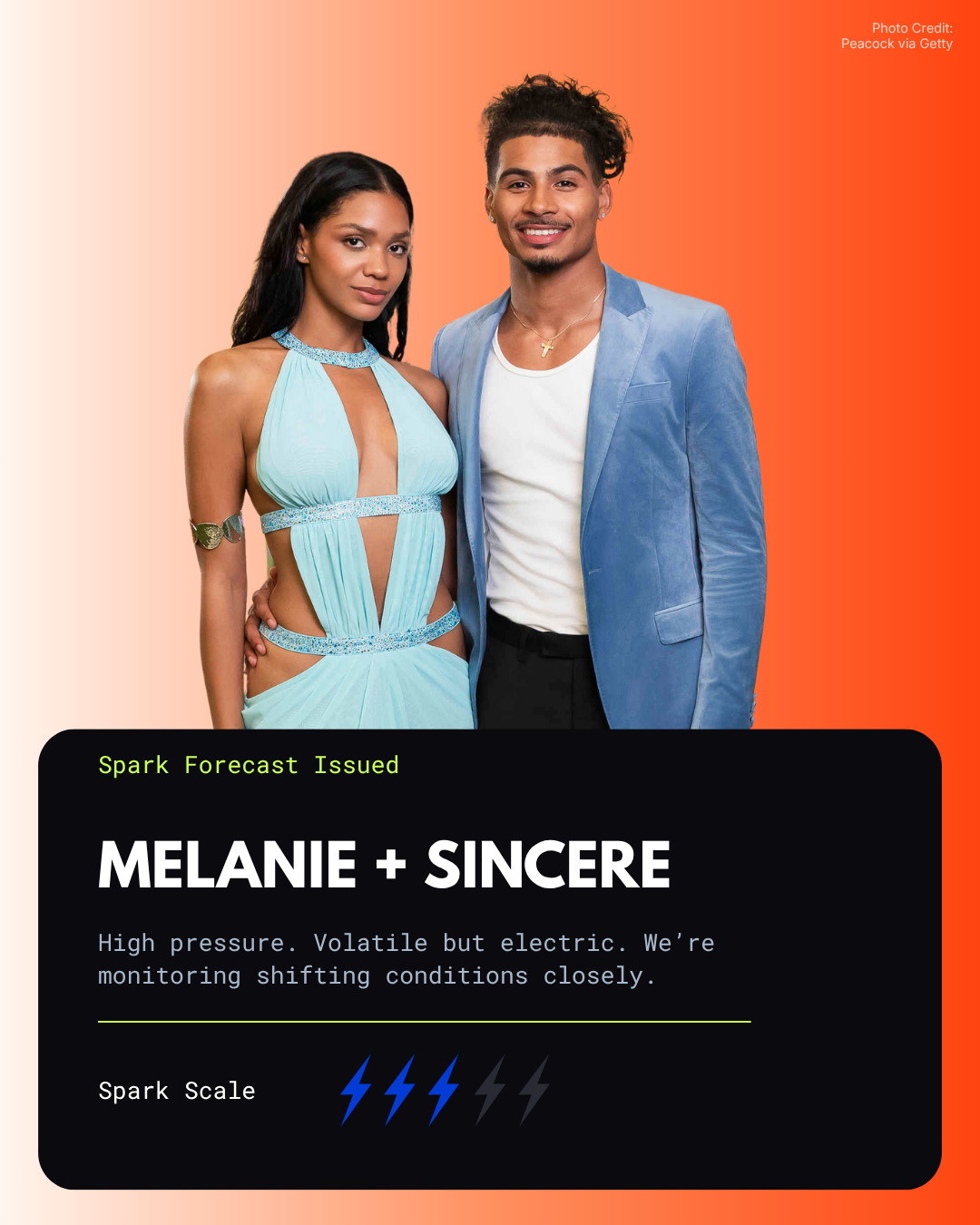 Love Island Premiere slide 1