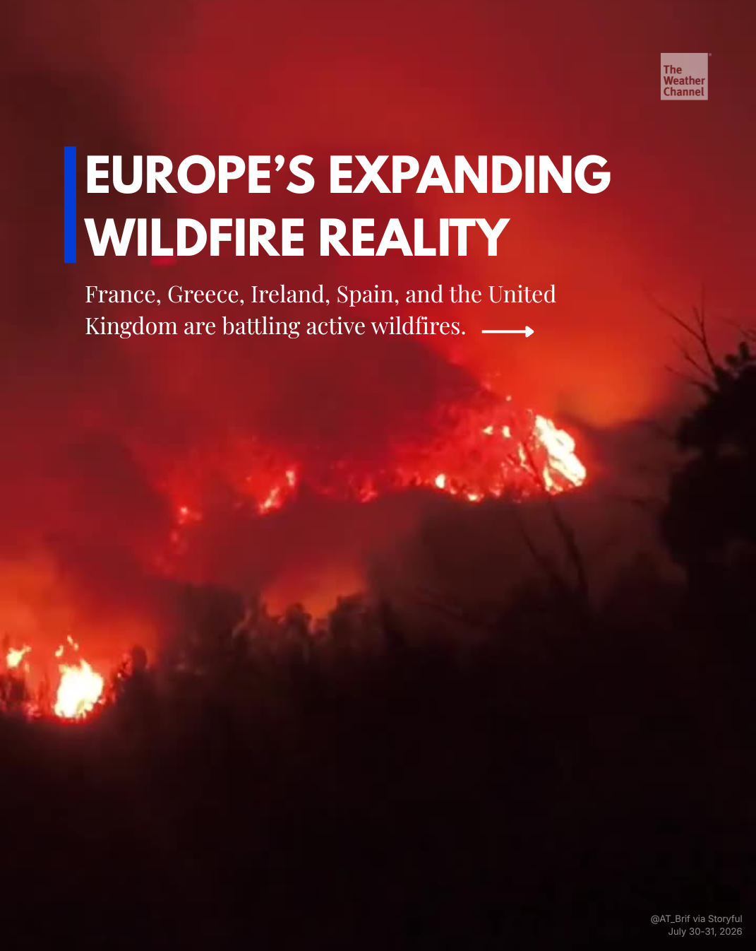 Special Report — Now